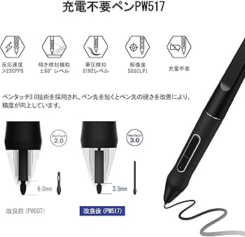 Amazon | HUION 液タブ 液晶ペンタブレット Kamvas 12 11.6